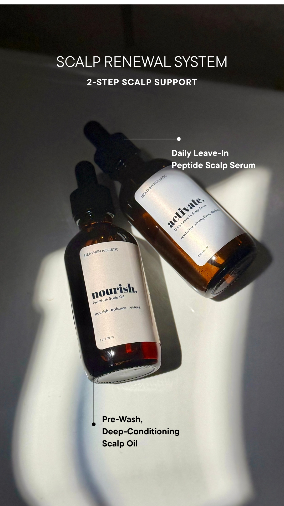 Scalp Renewal System – Image 2