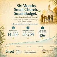 Grow - A Proven Automated Church Invitation & Follow Up System – Image 2