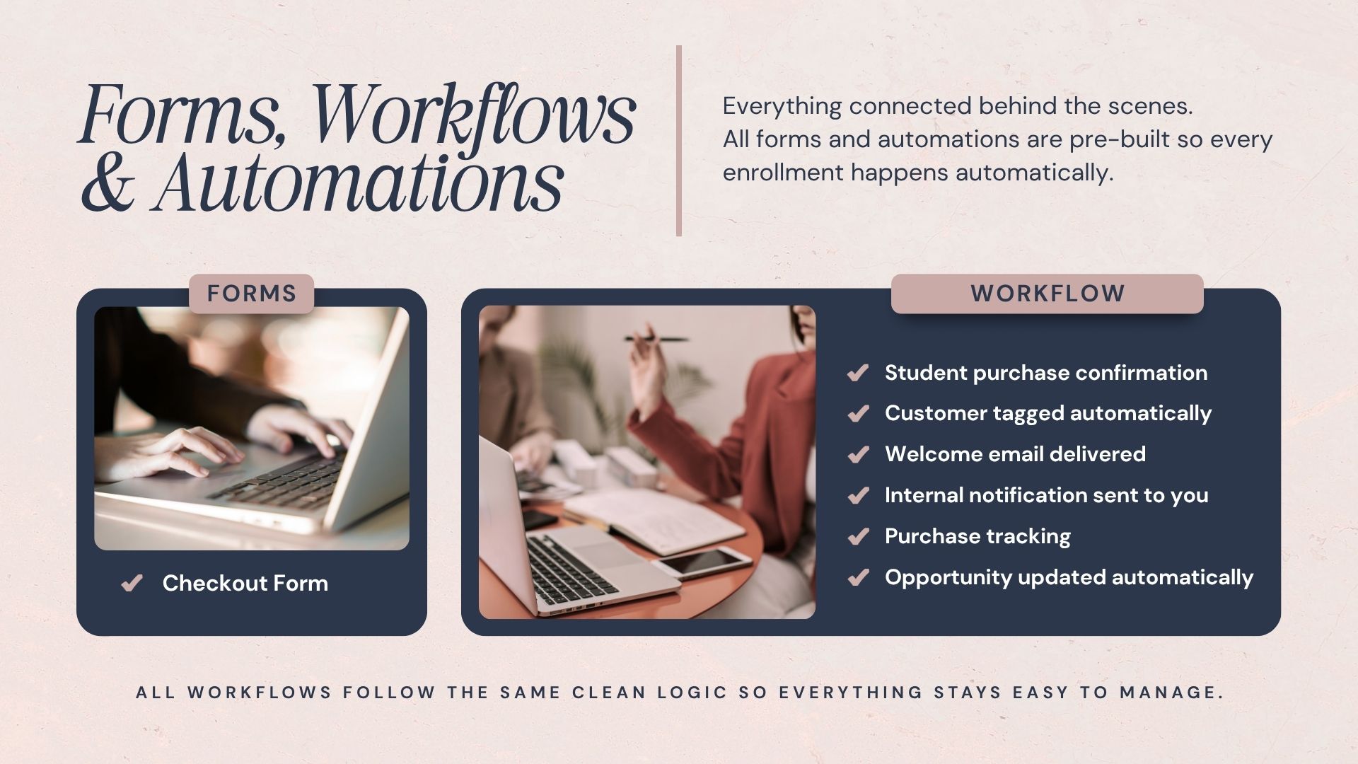 Sara » Course Sales Launch Suite – Image 5