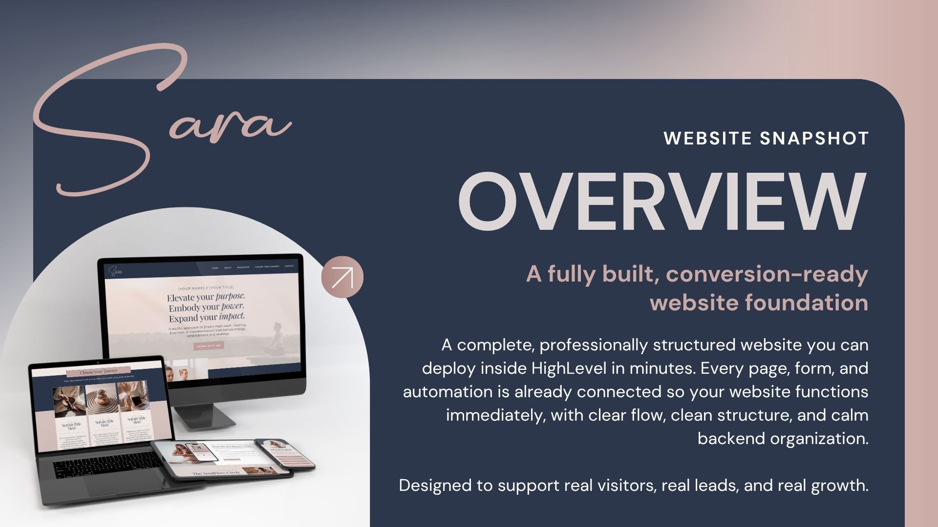 Sara » Website Suite – Image 3