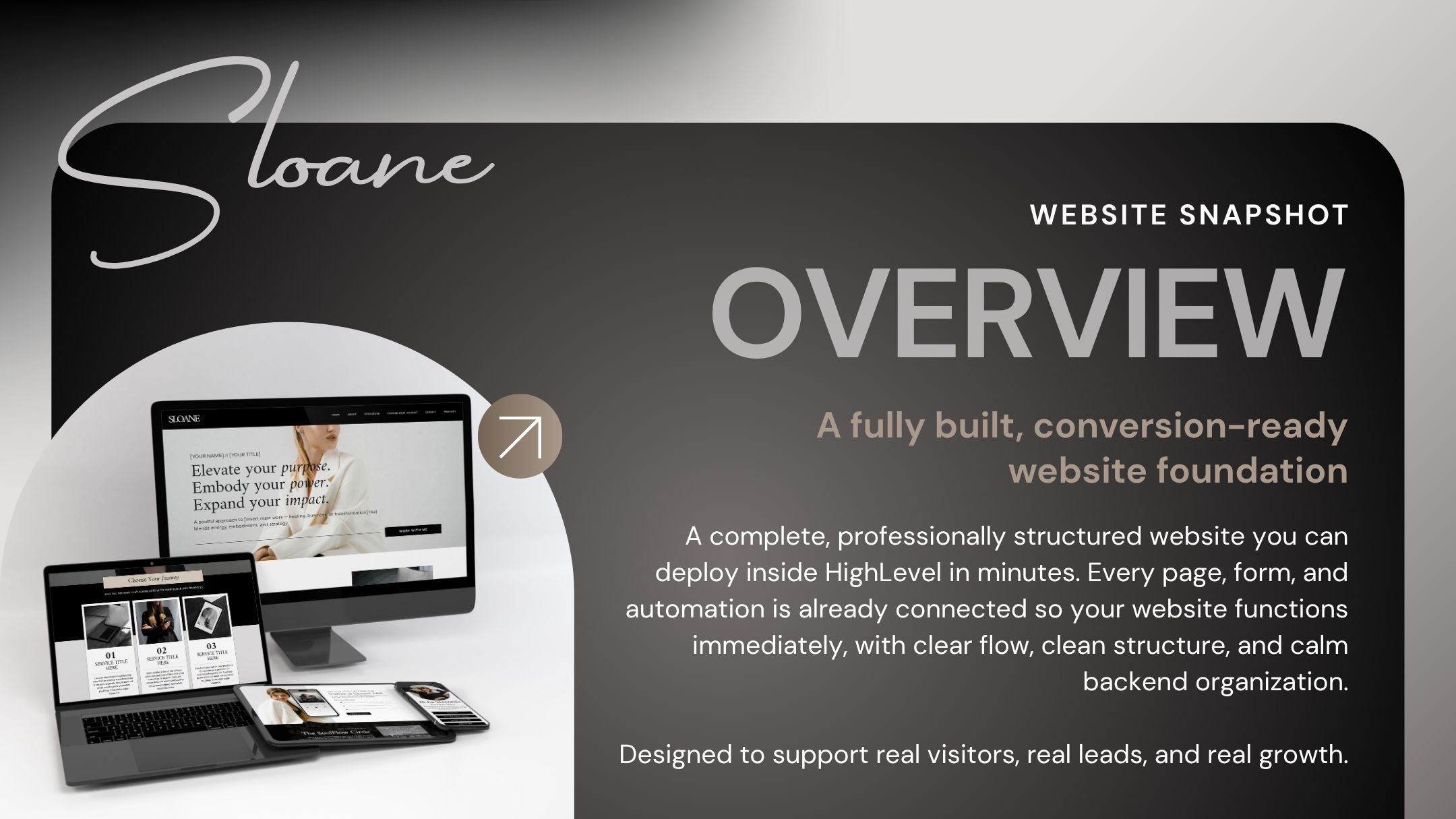 Sloane » Website Suite – Image 2