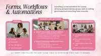 Sofia » Website Suite – Image 6