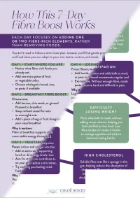 7 day fibre boost guide – Image 3