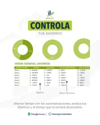Plantilla | Finanzas personales | Hoja de cálculo de Google | Hoja de cálculo – Image 3