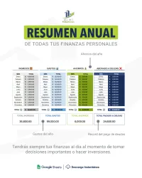 Plantilla | Finanzas personales | Hoja de cálculo de Google | Hoja de cálculo – Image 5