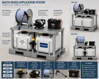High Volume Application System  – Image 1