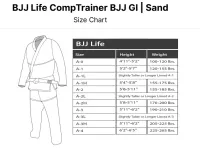 NLC Gi – CompTrainer – Image 6