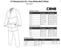 NLC Gi– V7 (Women’s) – Image 5