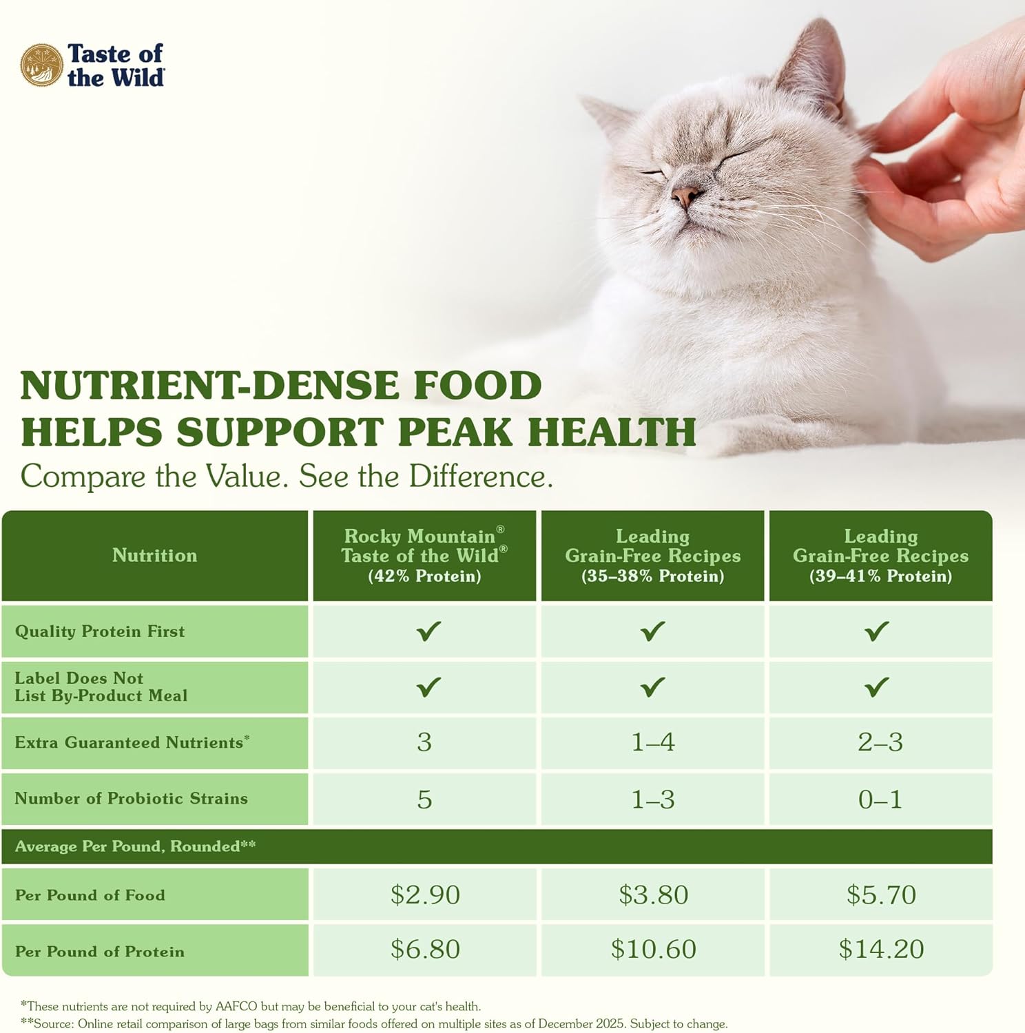 14lb Taste of the Wild® Rocky Mountain® Grain Free Feline Roasted Venison & Smoked Salmon Recipe – Image 2
