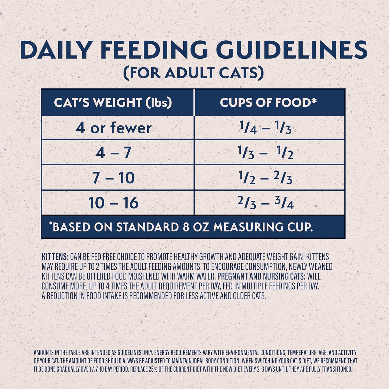 15lb Natural Balance Original Ultra Chicken Meal & Salmon Meal Formula Dry Cat Food – Image 6