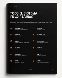 Guía Completa para Perder Grasa – Image 2