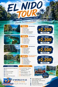 El Nido Ultimate Tour – Image 1