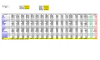  PURPOSEFUL MONEY Yearly Budget Tracker – Image 1