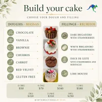 Build your cake  – Image 1
