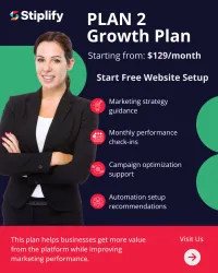 Growth Plan - Stiplify Marketing Platform – Image 1
