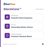 StormCore™ Premium Blend – Image 2