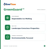 GreenGuard™ Eco-Focused – Image 2