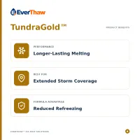TundraGold™ Extended – Image 2