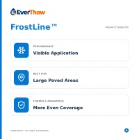 FrostLine™ High-Visibility – Image 2