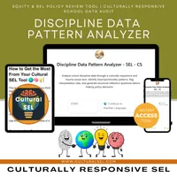 Discipline Data Pattern Analyzer – Image 1