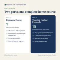 At Home Course – Image 4