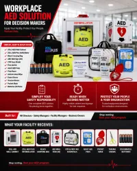 Zoll AED Plus Workplace Bundle – Image 1