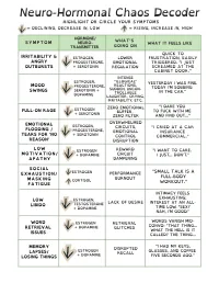 Neurodivergent Hormonal Survival Toolkit – Image 2