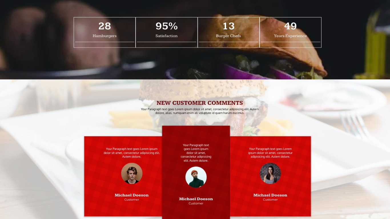 Hamburger Restaurant Website Template – Image 6