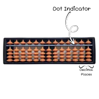 Abacus-Plastic Math Tool – Image 4