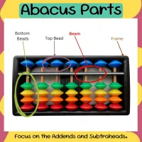 Abacus-Plastic Math Tool – Image 8