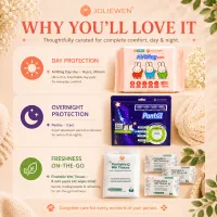 Joliewen Period Ready Kit – Image 3