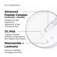 P-TIOX Anti-Wrinkle Serum – Image 3