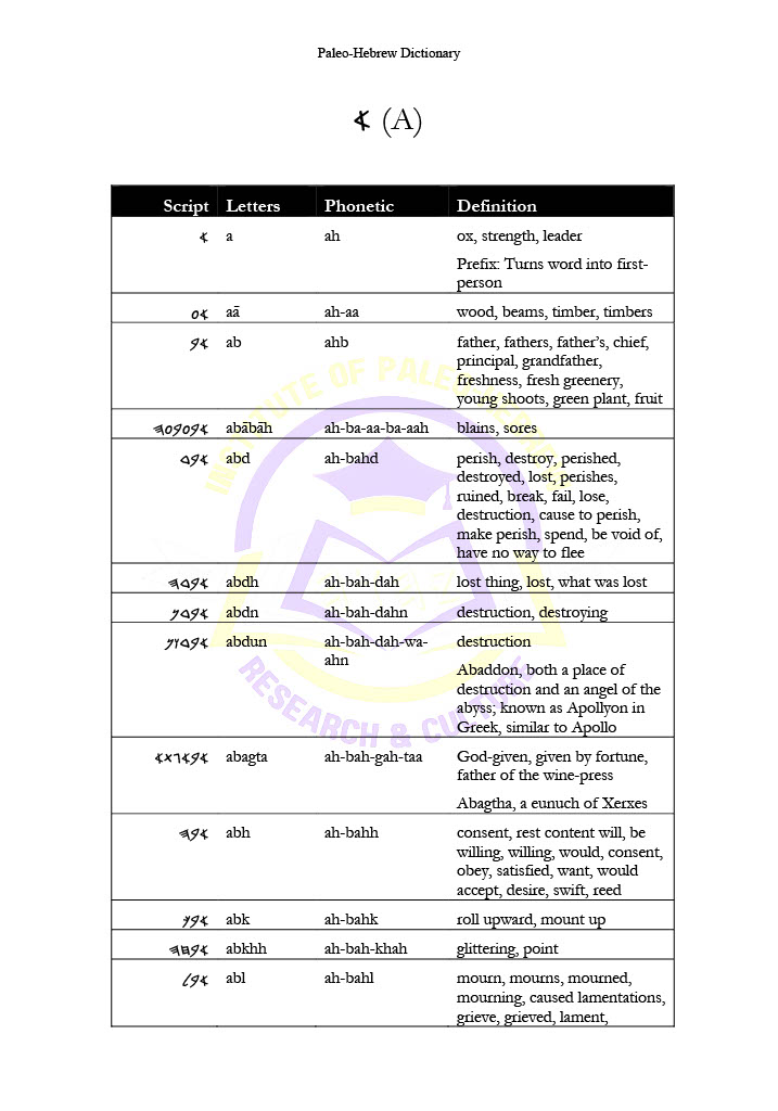 Paleo-Hebrew Dictionary – Image 6