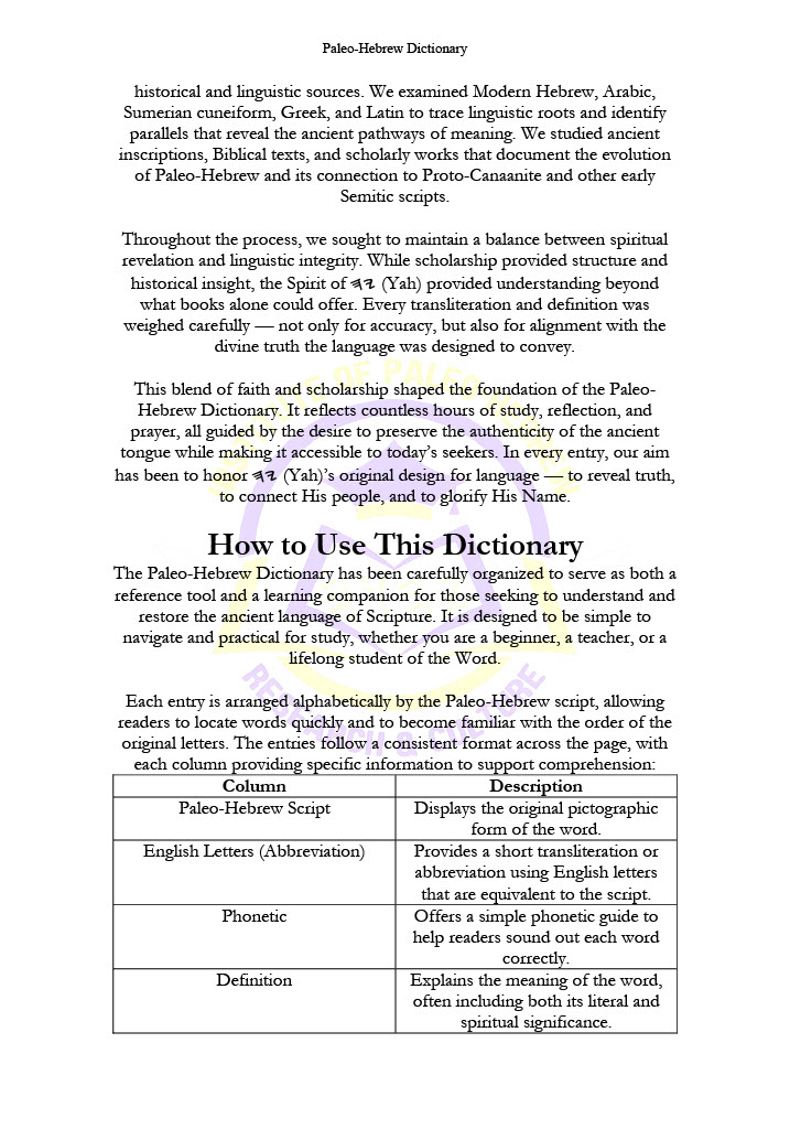 Paleo-Hebrew Dictionary – Image 5