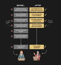 The Stage Fright Solution  – Image 10