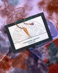 Your Internal Landscape Dowsing Chart – Image 1