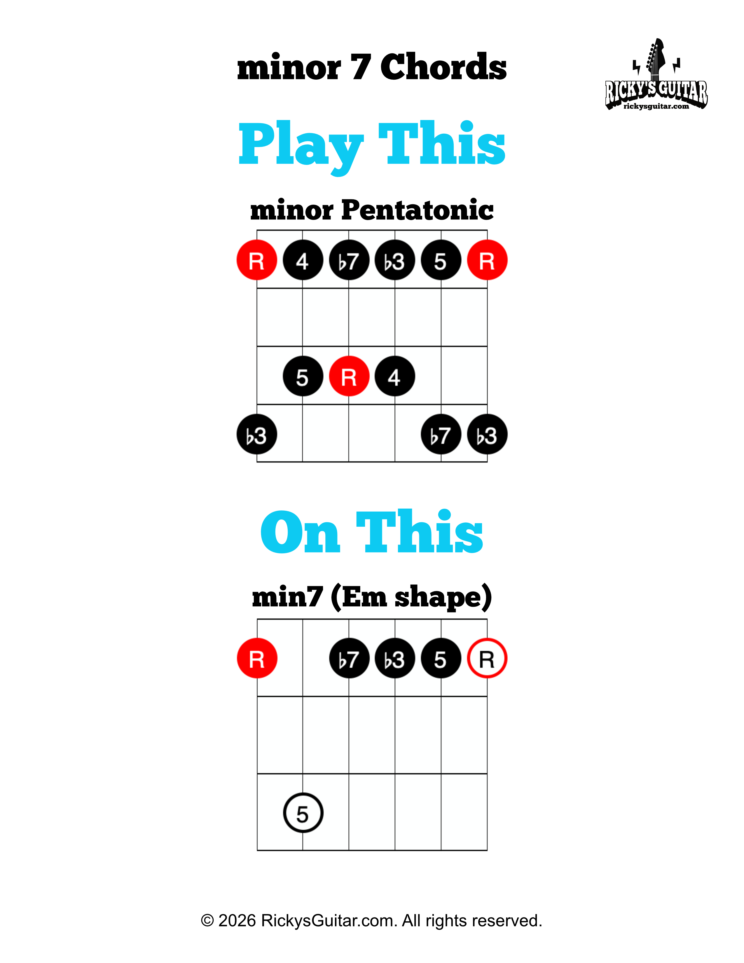 Play This On This eBook – Image 2