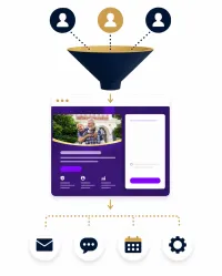 Prospecting Funnel – Image 1