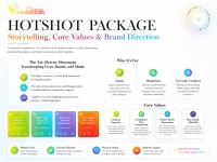 Hotshot Package – Image 6