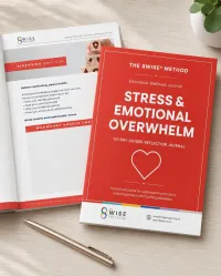 8Wise® Emotional Wellness Toolkit – Image 5