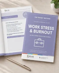 8Wise® Occupational Wellness Toolkit – Image 5