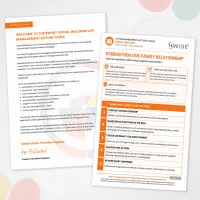 8Wise® Social Wellness Life Management Action Tools – Image 4