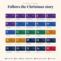 Jesus-Centered Advent Countdown Cards | Printable KJV Scripture and Family Activity Cards for December 1 to 25 – Image 3