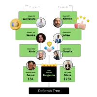 4-Step Networking Formula (for Busy Executives) – Image 2