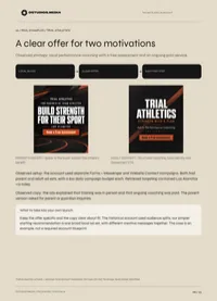 Ostudios Launch Kit + Expert Review – Image 3