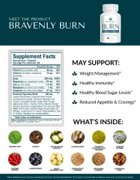 Bravenly Burn – Image 2