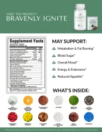Bravenly Ignite – Image 2