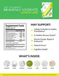 Hydrate - Lemon Lime – Image 2