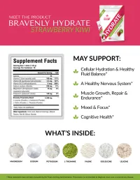 Hydrate - Strawberry Kiwi – Image 2