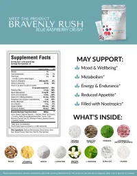 Bravenly Rush: Blue Raspberry Crush – Image 2
